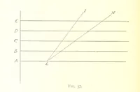 Picture 51 of 58 from School Geography (1891), leaf 172