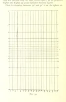 Picture 53 of 58 from School Geography (1891), leaf 174