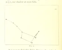 An illustration from School Geography (1891)