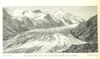 Picture 6 of 58 from School Geography (1891), leaf 40