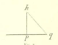 Picture 11 of 58 from School Geography (1891), leaf 52