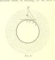 An illustration from School Geography (1891)