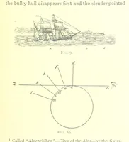 Picture 13 of 58 from School Geography (1891), leaf 55