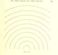 Picture 14 of 58 from School Geography (1891), leaf 59