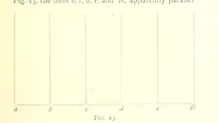 Picture 15 of 58 from School Geography (1891), leaf 67