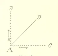 An illustration from School Geography (1891)