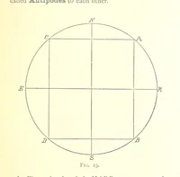 An illustration from School Geography (1891)
