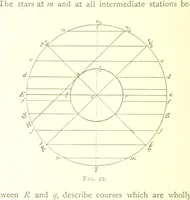 Picture 24 of 58 from School Geography (1891), leaf 88