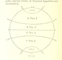 An illustration from School Geography (1891)