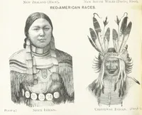 An illustration from School Geography (1891)