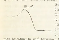 An illustration from Handbuch der Erdkunde (1859)