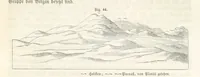 An illustration from Handbuch der Erdkunde (1859)