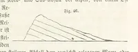 An illustration from Handbuch der Erdkunde (1859)