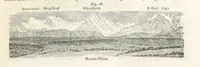 An illustration from Handbuch der Erdkunde (1859)