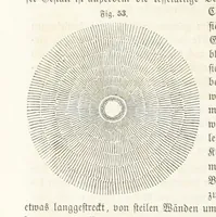 An illustration from Handbuch der Erdkunde (1859)