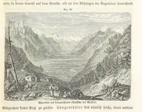 An illustration from Handbuch der Erdkunde (1859)