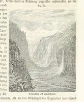 An illustration from Handbuch der Erdkunde (1859)