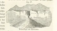 An illustration from Handbuch der Erdkunde (1859)