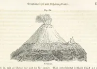 An illustration from Handbuch der Erdkunde (1859)