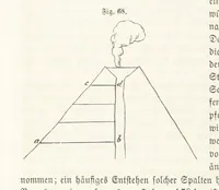 An illustration from Handbuch der Erdkunde (1859)