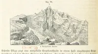An illustration from Handbuch der Erdkunde (1859)