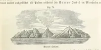 An illustration from Handbuch der Erdkunde (1859)