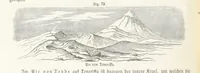 An illustration from Handbuch der Erdkunde (1859)