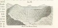 An illustration from Handbuch der Erdkunde (1859)