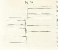 An illustration from Handbuch der Erdkunde (1859)