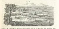 An illustration from Handbuch der Erdkunde (1859)
