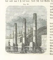 An illustration from Handbuch der Erdkunde (1859)