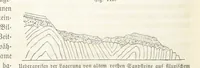 An illustration from Handbuch der Erdkunde (1859)