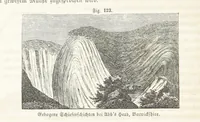 An illustration from Handbuch der Erdkunde (1859)