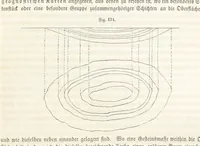 An illustration from Handbuch der Erdkunde (1859)