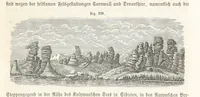 An illustration from Handbuch der Erdkunde (1859)