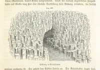 An illustration from Handbuch der Erdkunde (1859)