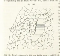 An illustration from Handbuch der Erdkunde (1859)