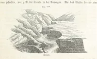 An illustration from Handbuch der Erdkunde (1859)