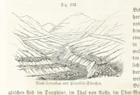 An illustration from Handbuch der Erdkunde (1859)