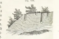 An illustration from Handbuch der Erdkunde (1859)