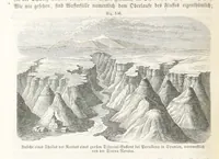 An illustration from Handbuch der Erdkunde (1859)