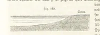 An illustration from Handbuch der Erdkunde (1859)