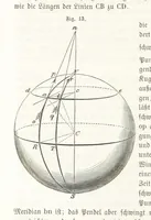 An illustration from Handbuch der Erdkunde (1859)