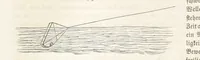 An illustration from Handbuch der Erdkunde (1859)
