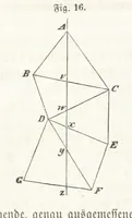An illustration from Handbuch der Erdkunde (1859)