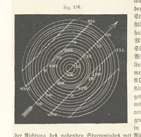 An illustration from Handbuch der Erdkunde (1859)