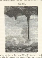 An illustration from Handbuch der Erdkunde (1859)