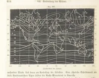 An illustration from Handbuch der Erdkunde (1859)