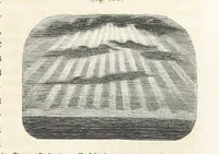 An illustration from Handbuch der Erdkunde (1859)