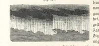 An illustration from Handbuch der Erdkunde (1859)
